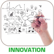 research-and-incite-innovation-thumbnail